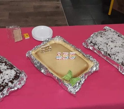 Anniversaires Juin 2020_2